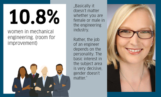 Diversiteit in de engeneering industie